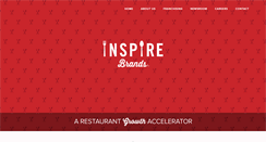 Desktop Screenshot of inspirebrands.com